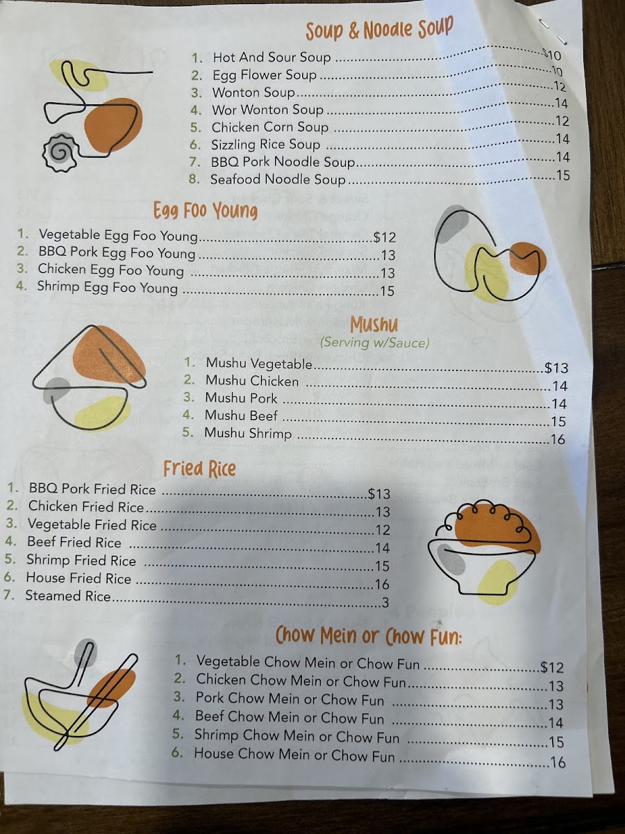 Kopper Kettle Café Menu - Image 6